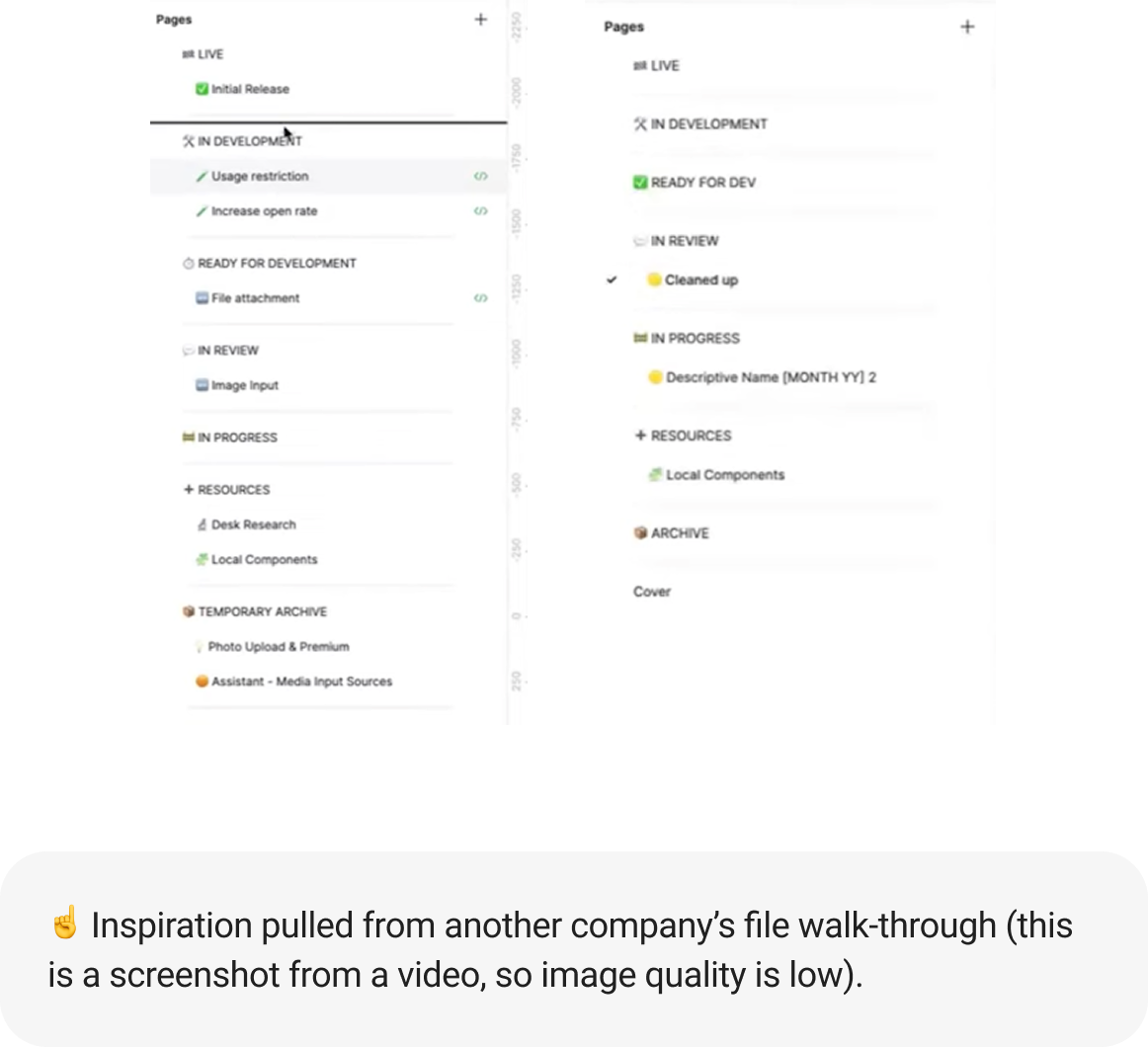 Figma file inspiration